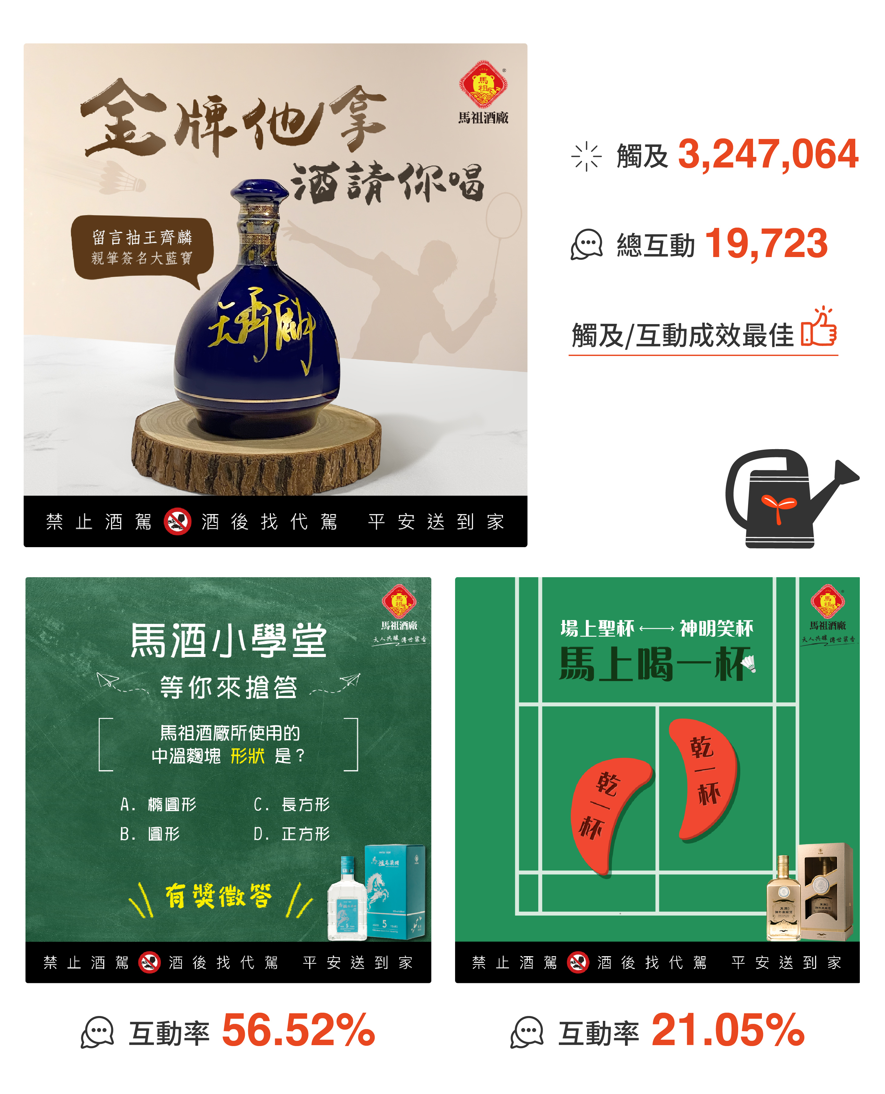短影音行銷 × 食品SEO，為企業建立完整行銷架構，強化曝光與導流