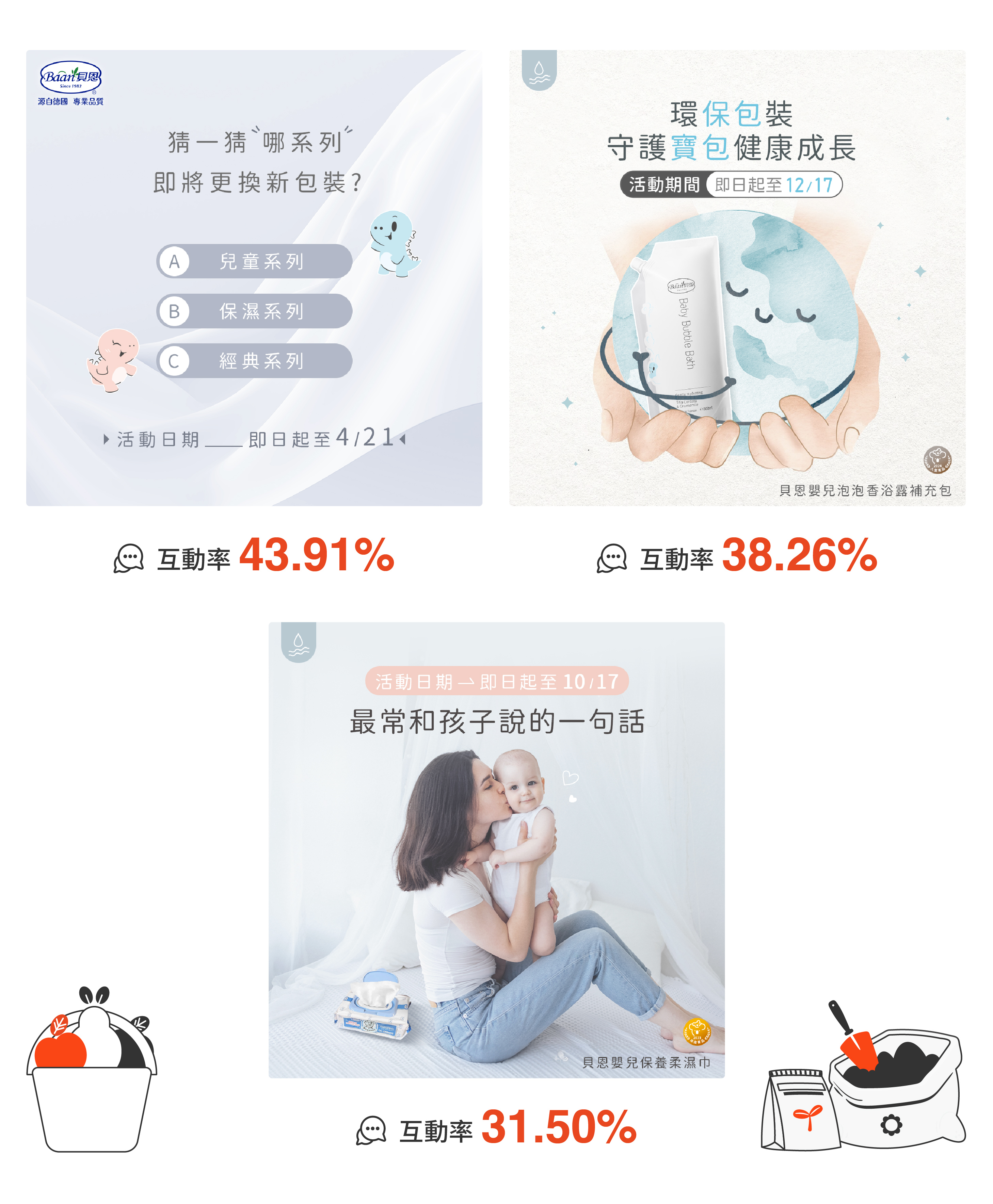從婦幼社群行銷到食品粉絲團代操，佐拉行銷打造整合行銷方案助攻品牌成長