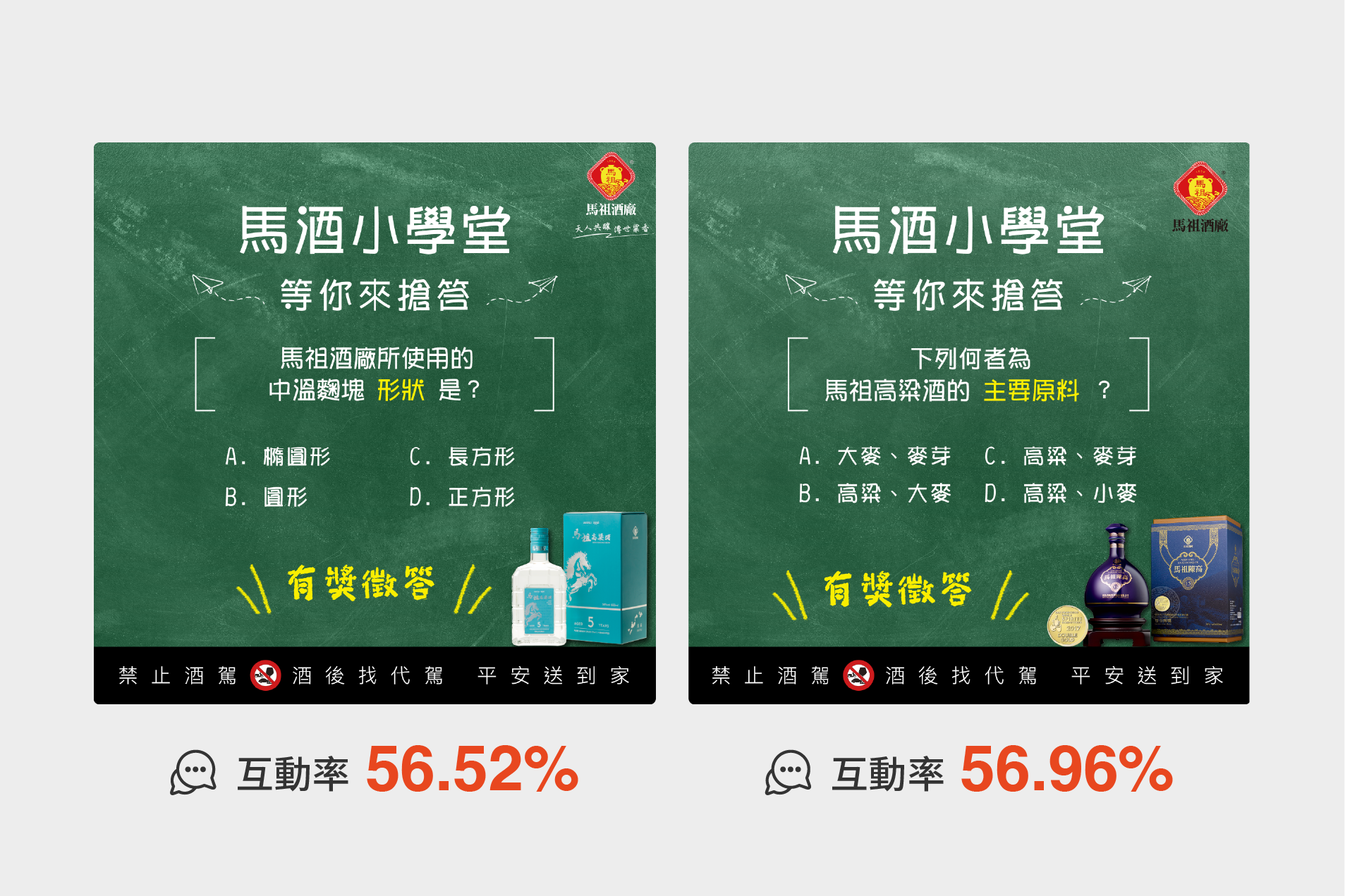 ▼知識類貼文-馬酒小學堂