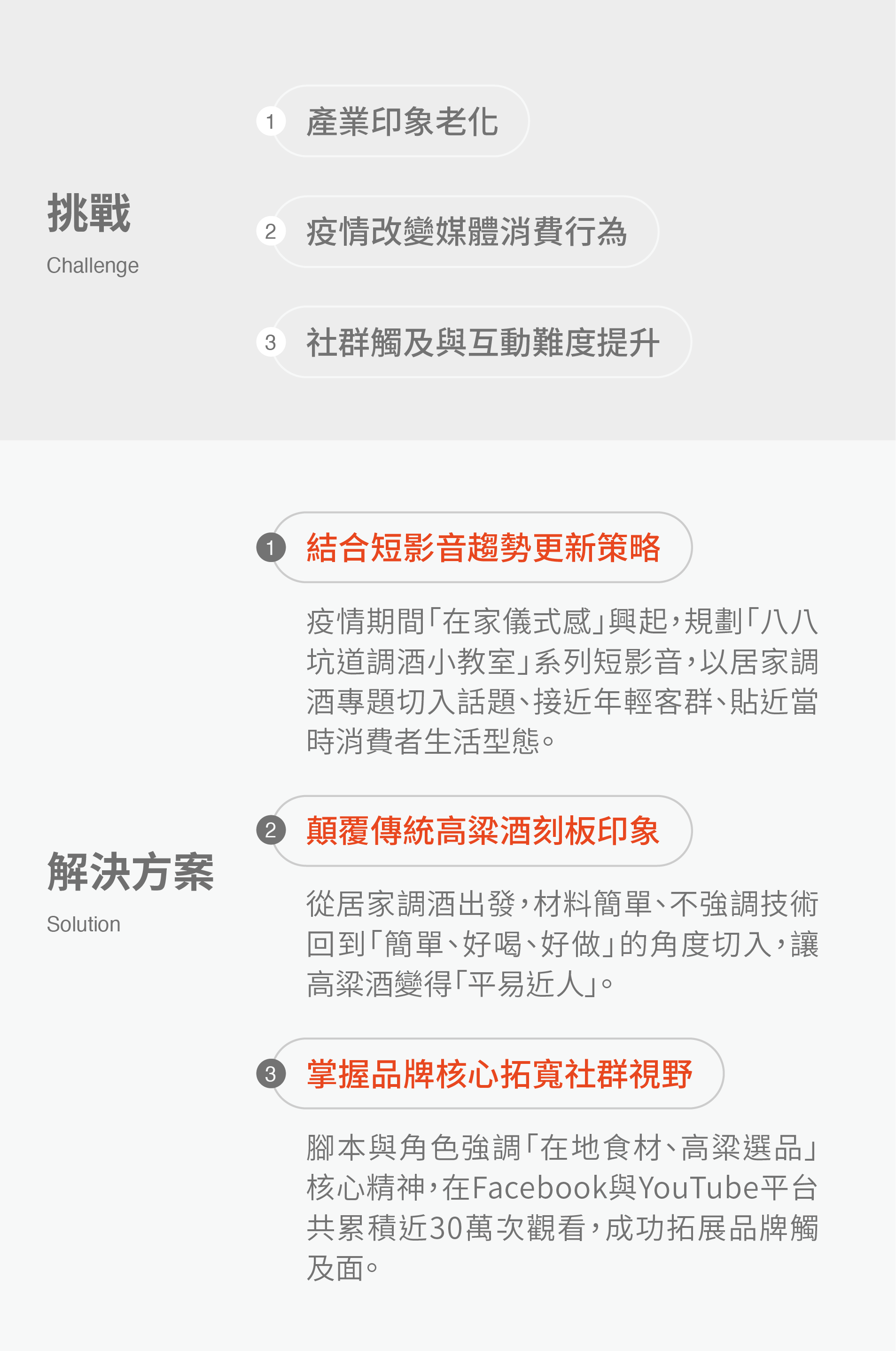 挑戰與解決方案